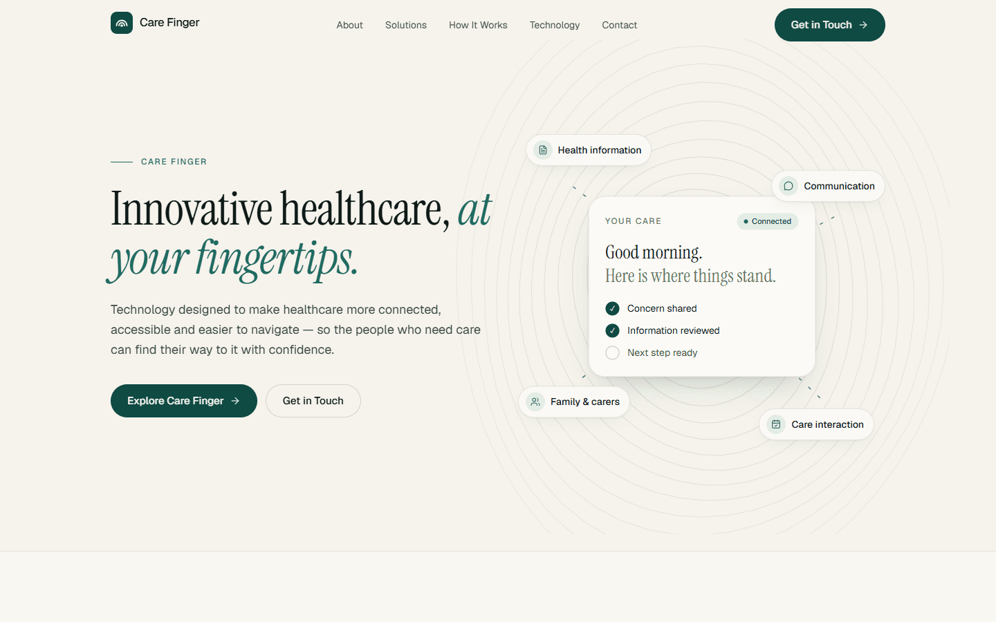 CareFinger website preview