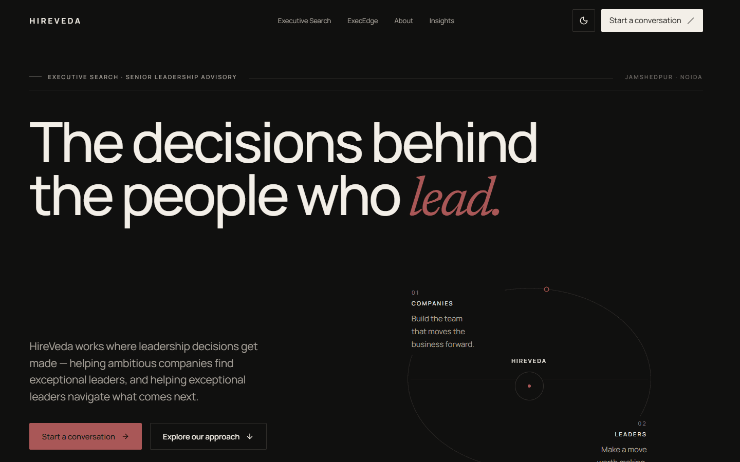 HireVeda website preview