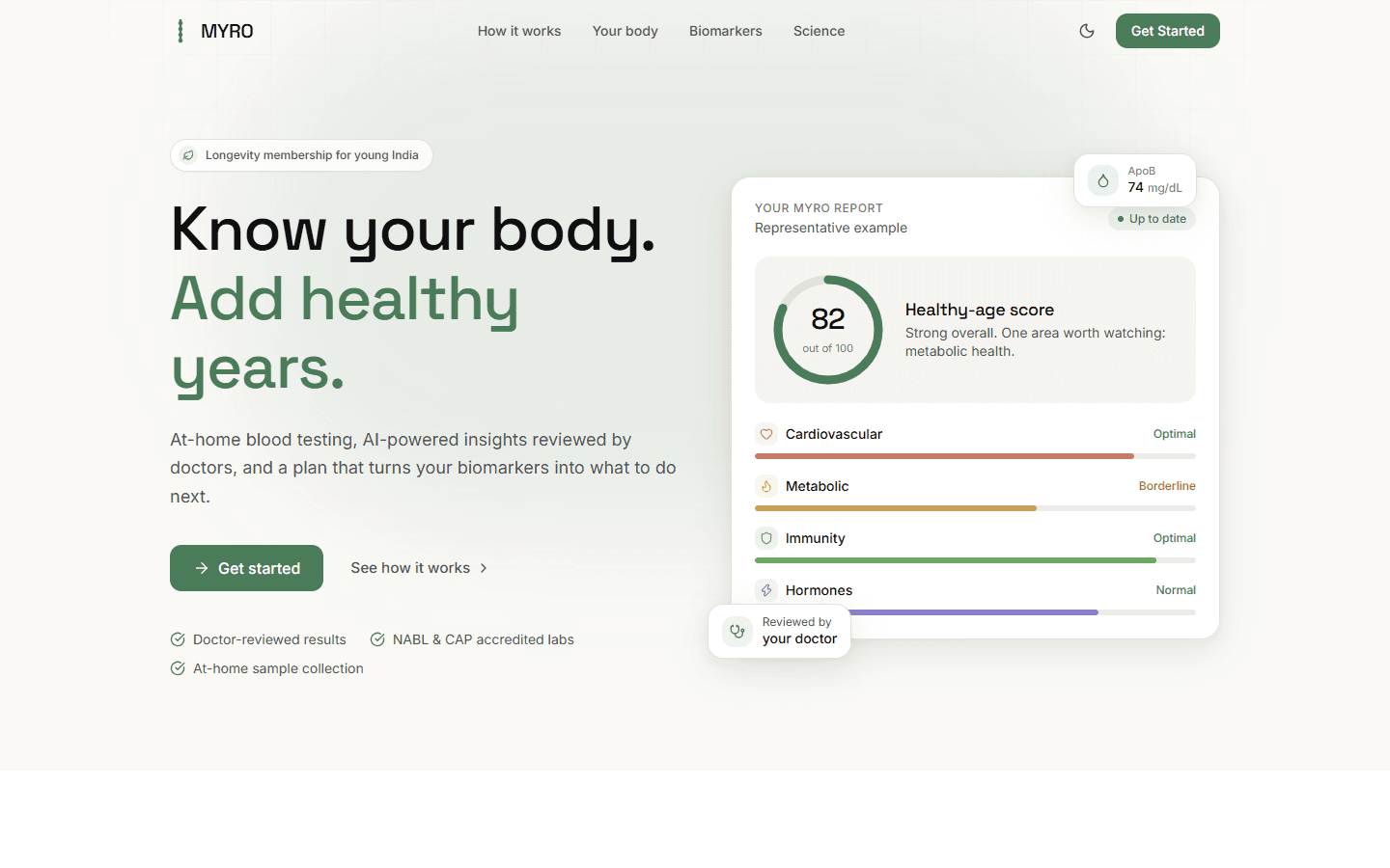 MyroHealth website preview